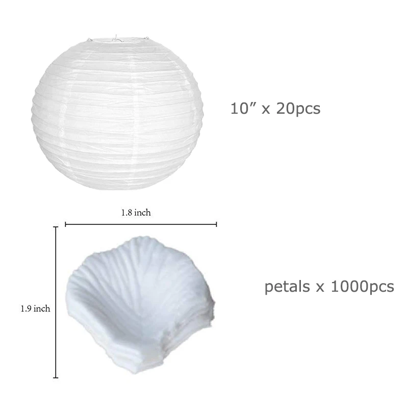 size