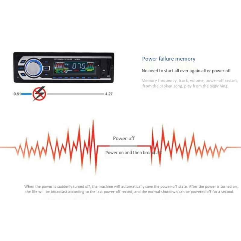 24 V стерео fm-радио Mp3 аудио плеер Поддержка Bluetooth телефон с Usb/Sd/Mmc/Порты и разъёмы автомобильной электроники в тире 1 Din