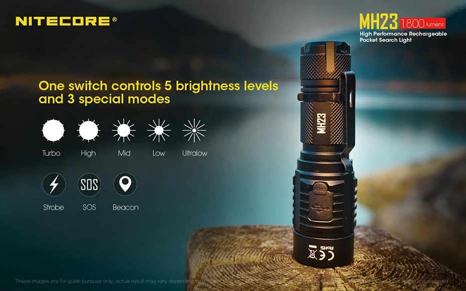 Nitecore MH23 ультра яркий ДАЛЬНОБОЙНЫЙ Прямая зарядка USB флэш-светильник нажатием одной кнопки Управление сильный светильник флэш-светильник