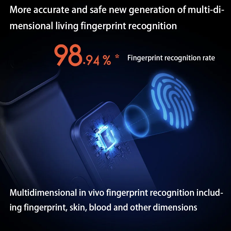 Xiaomi Mijia Smart Door Lock Smart lock Fingerprint Password NFC Bluetooth Unlock Detect Alarm Work Mi Home App Control