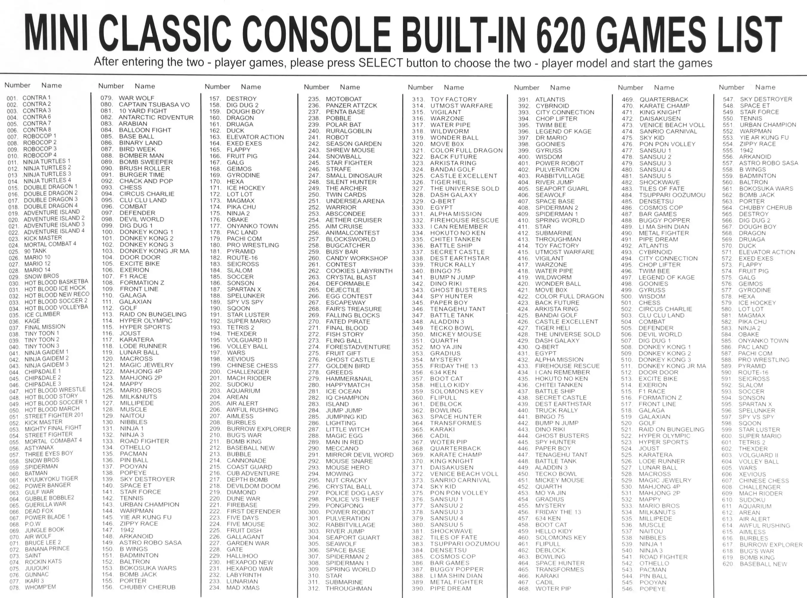 retro game console game list