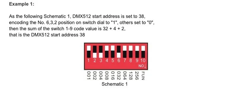 20DMX2