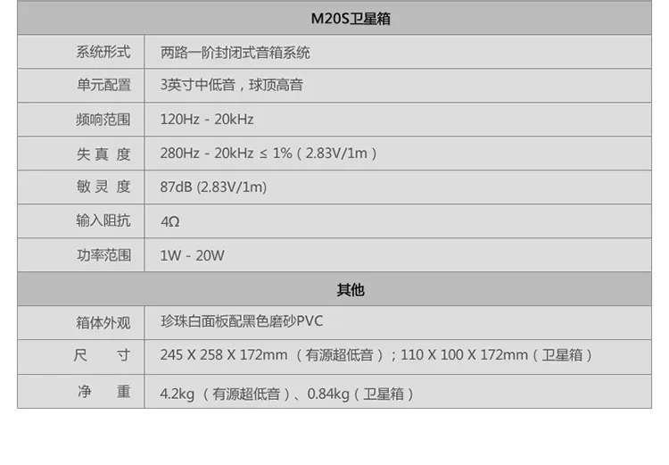 HIVI M10 активный Настольный по дереву динамик HiFi для ноутбуков и компьютерный мультимедийный 2,1 Pmax 20 Вт картина с роялем бас регулировки