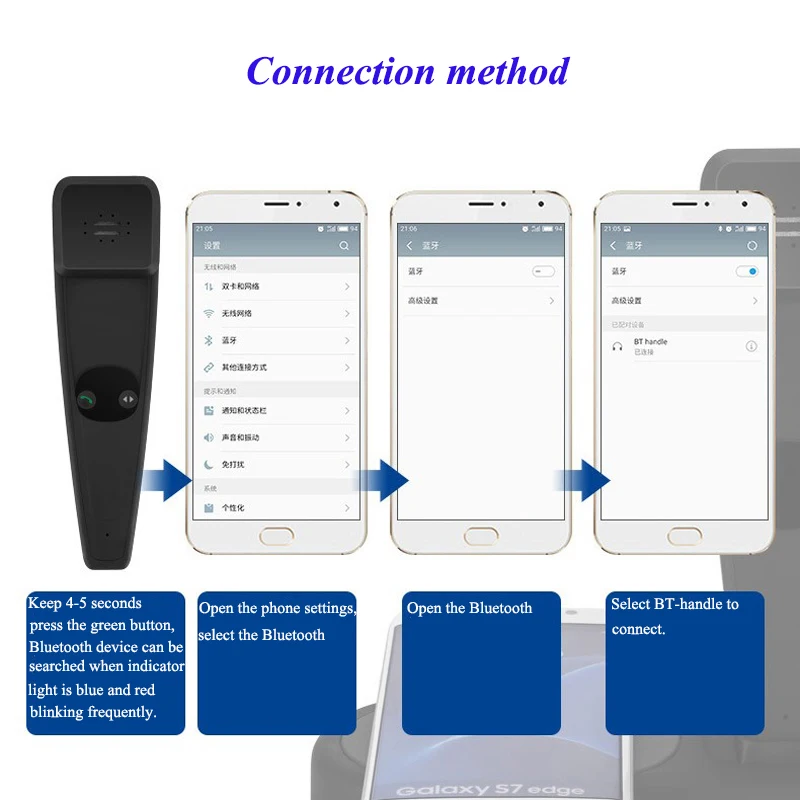 Bluetooth мобильный телефон Беспроводное зарядное устройство Riggler 10 Вт Быстрая зарядка мобильного телефона Подставка для iphone11 XS MAX X huawei Mate30 20Pro