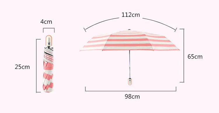 JSFDSUCM Umbrella Umbrella Sunscreen Umbrella Female Compact Portable lace Sunshade Folding Umbrella rain and rain Dual-use Girl Heart