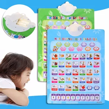 

Electronic Ru En Phonetic Chart Learning Alphabet Baby Education Tool Toy