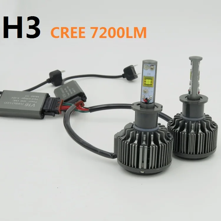 h3 kit