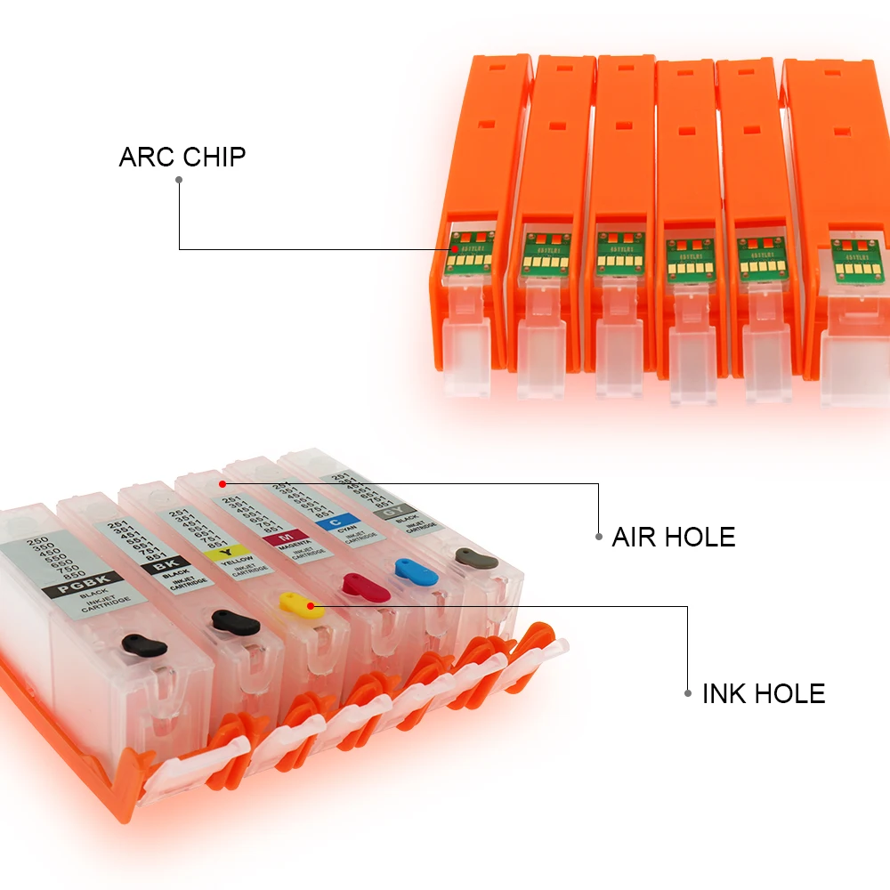 Jetvinner 6-color PGI 250 CLI 251 Refillable Ink Cartridge With Auto Reset Chips for Canon PIXMA MG6320, MG7520 Printers