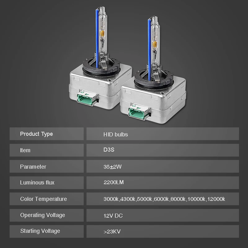 Пара 35 Вт D1S D1R D2S D2R D3S D3R D4S D4R HID ксеноновая лампа светильник 4300k 6000k 5000K 8000k 12000k 3000k Автомобильные фары светильник s