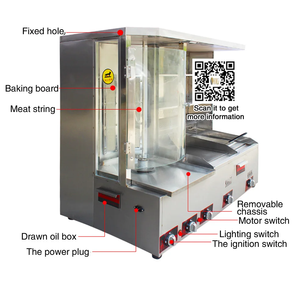 doner kebab machine 3