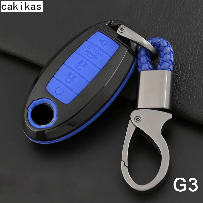 G-(3)
