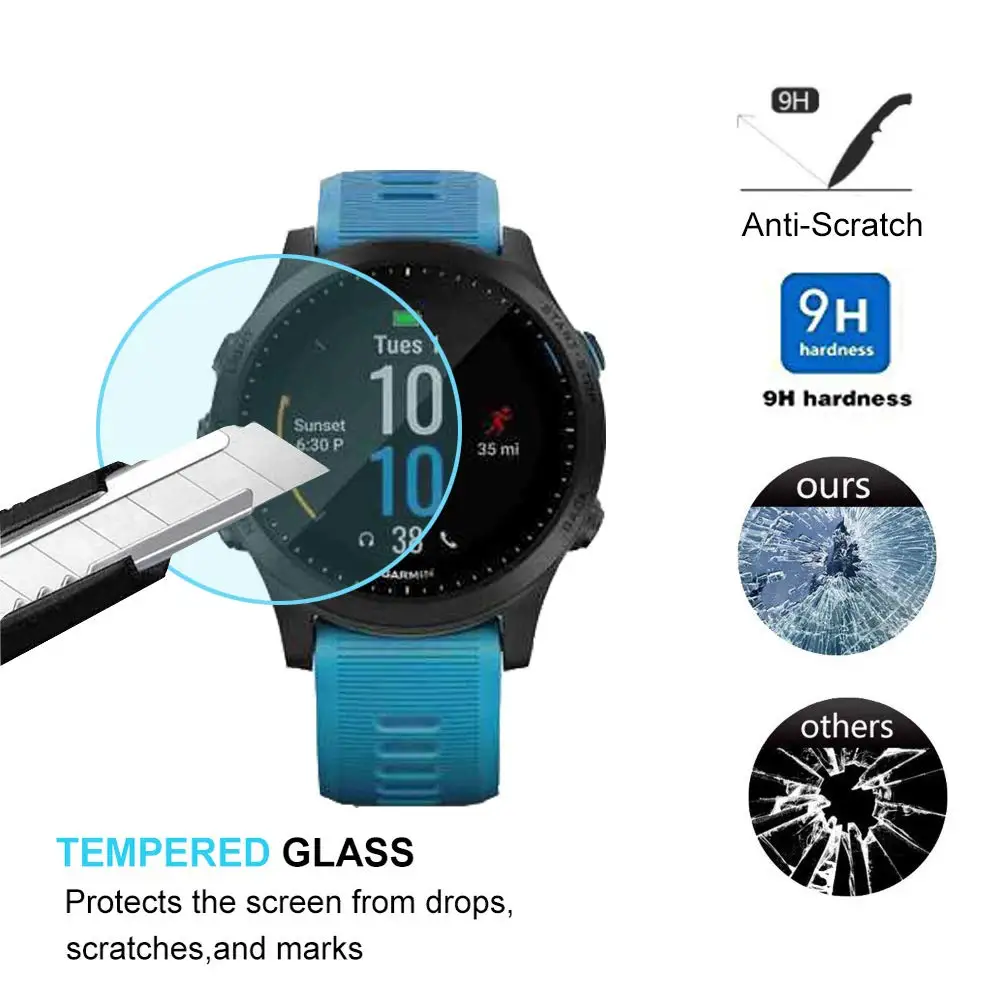 Premium Tempered Glass Screen Protector Film