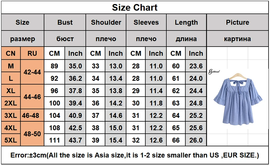 390 size table