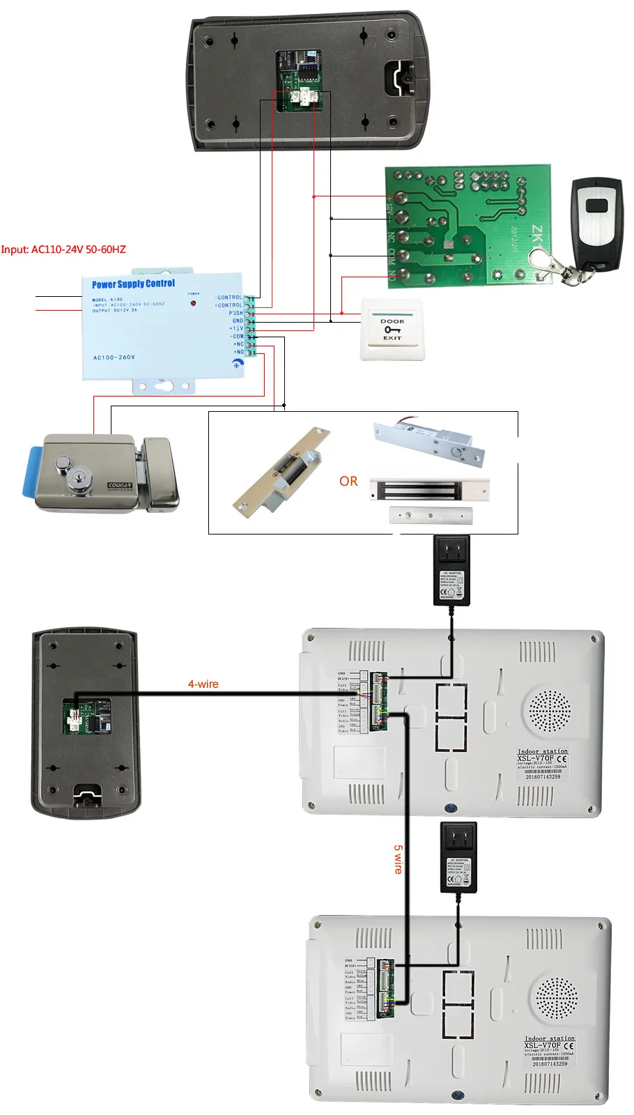aeProduct.getSubject()