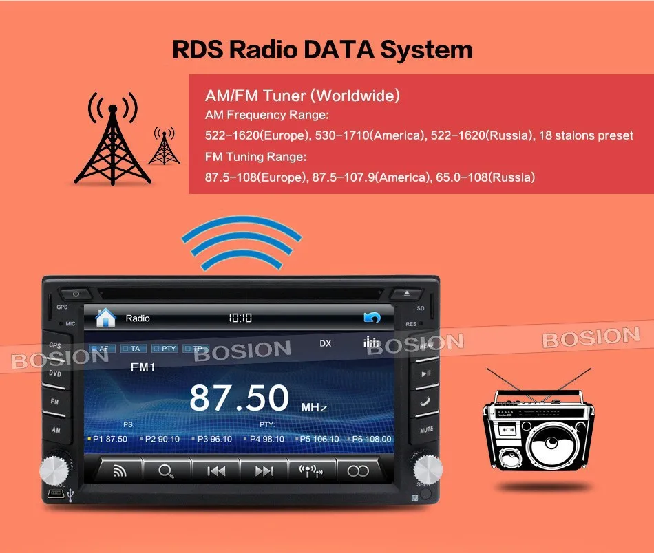 Perfect Car Video 2 din car dvd player universal monitor USB SD Audio GPS stereo in dash Bluetooth auto Parking monitor+free Camera 15 Perfect Car Video 2 din car dvd player universal monitor USB SD Audio GPS stereo in dash Bluetooth auto Parking monitor+free Camera 15