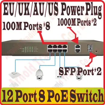 

Max PoE 123W, 8 Ports Web Smart POE Switch supports power to Camera AP, with 2 RJ-45 Gigabit Port, 2*SFP port, PoE Supply Manage