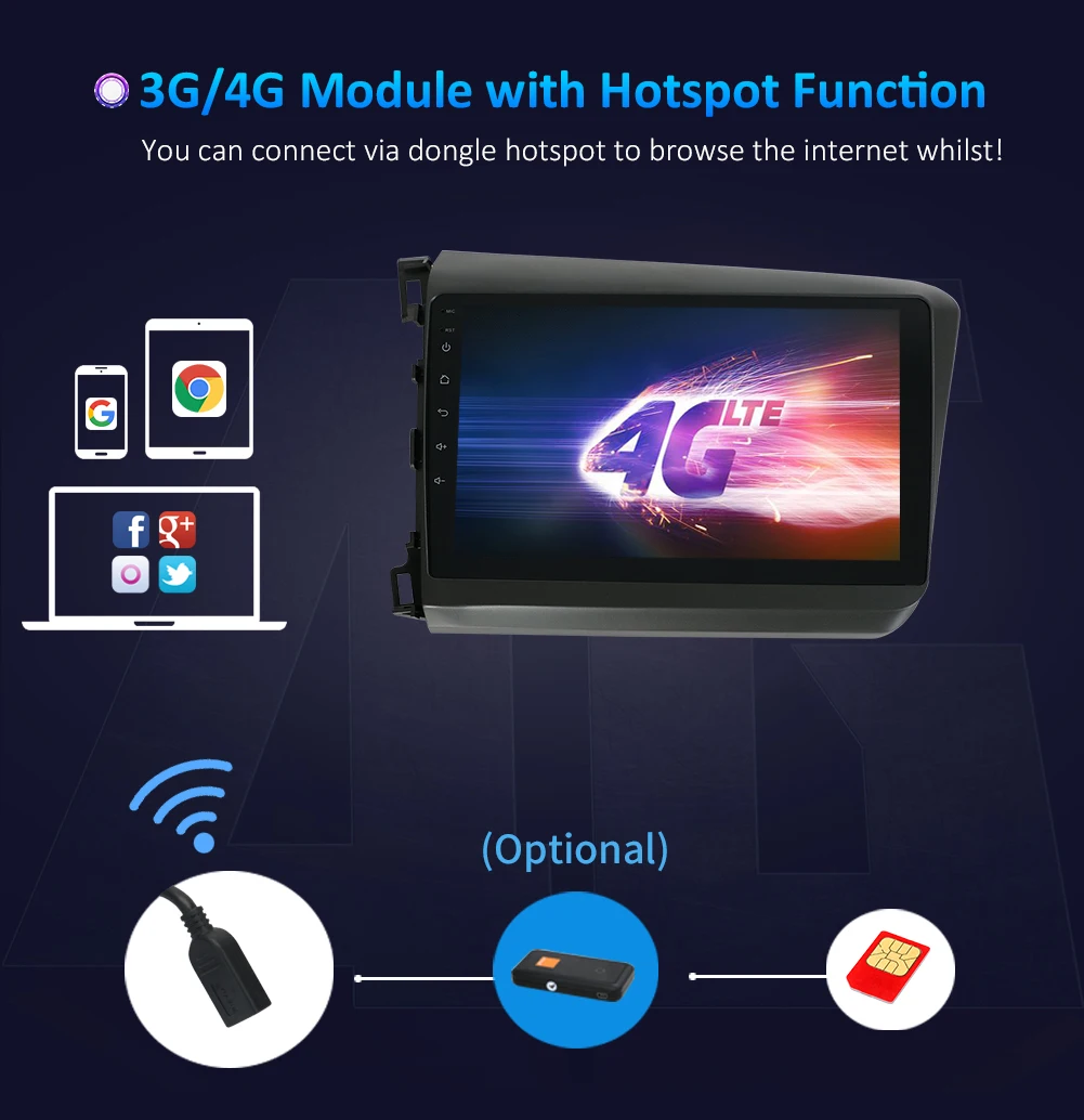 Perfect Car Multimedia Player Android 9.0 Fit For Honda civic 2012-2015 2din car radio gps navigation Bluetooth OBD DAB 4G Wifi SWC Map 46