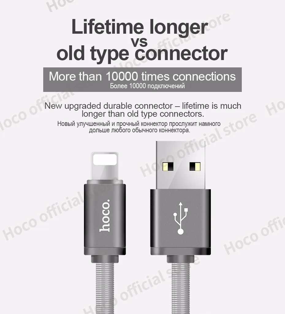 НОСО Металлическая Пружина Оплетка Зарядный USB Кабель для Apple Lightning iPhone iPad Зарядное устройство Шнур для Мобильного Телефона OTG Провод для Синхронизации Данных Зарядка ЮСБ Шнур для Айфона Айпада