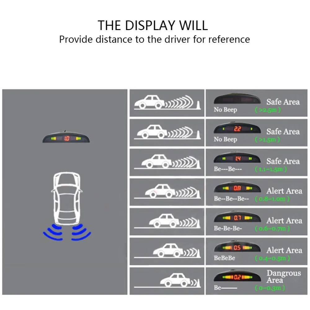 Автомобильные парковочные датчики 6 датчиков 22 мм запасной радар-детектор 2 передние парковочные датчики+ задние парктроники 4, задние парковочные датчики