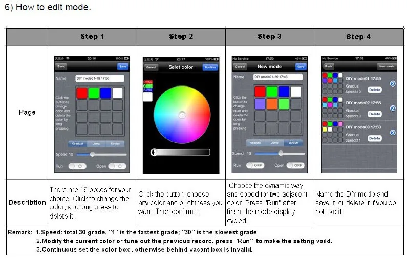 Светодиодный контроллер Wi-Fi диммер RGB светодиодный регулятор линейного светильника Smart iPhone Android/IOS системы 2835 3528 5050 Светодиодный модуль ленты