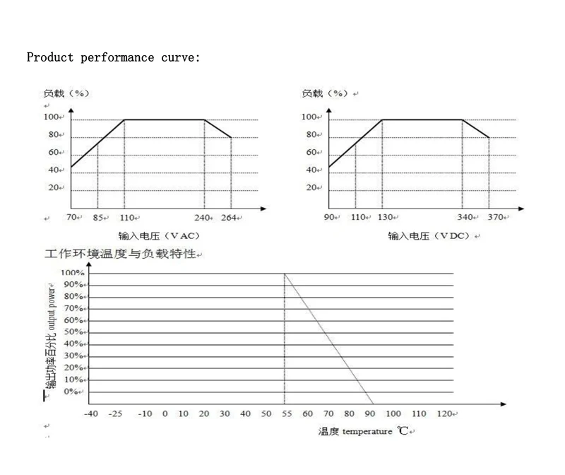 PLF12A_Page3