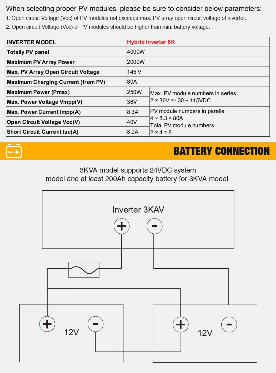 Hybrid-Inverter-6K_03