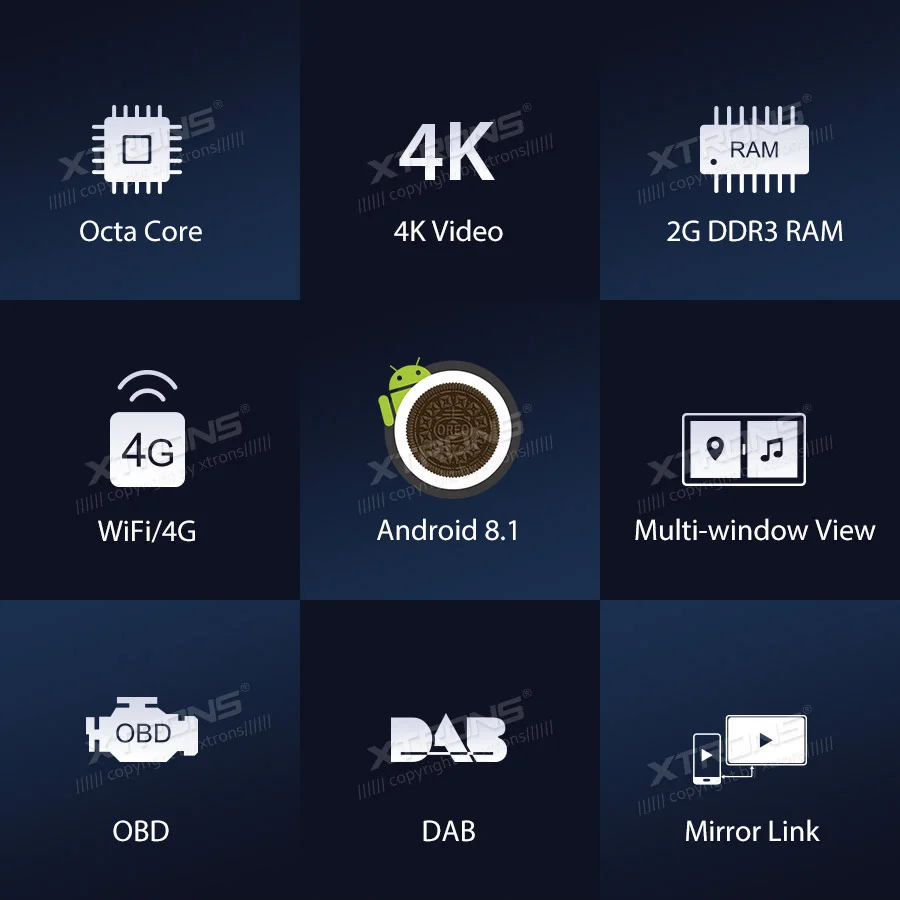 Best 7" Android 8.1 Oreo OS Double Din Car Multimedia Two Din Car Navigation GPS 2 Din Car Radio with 4G/3G/WIFI Internet Support 2