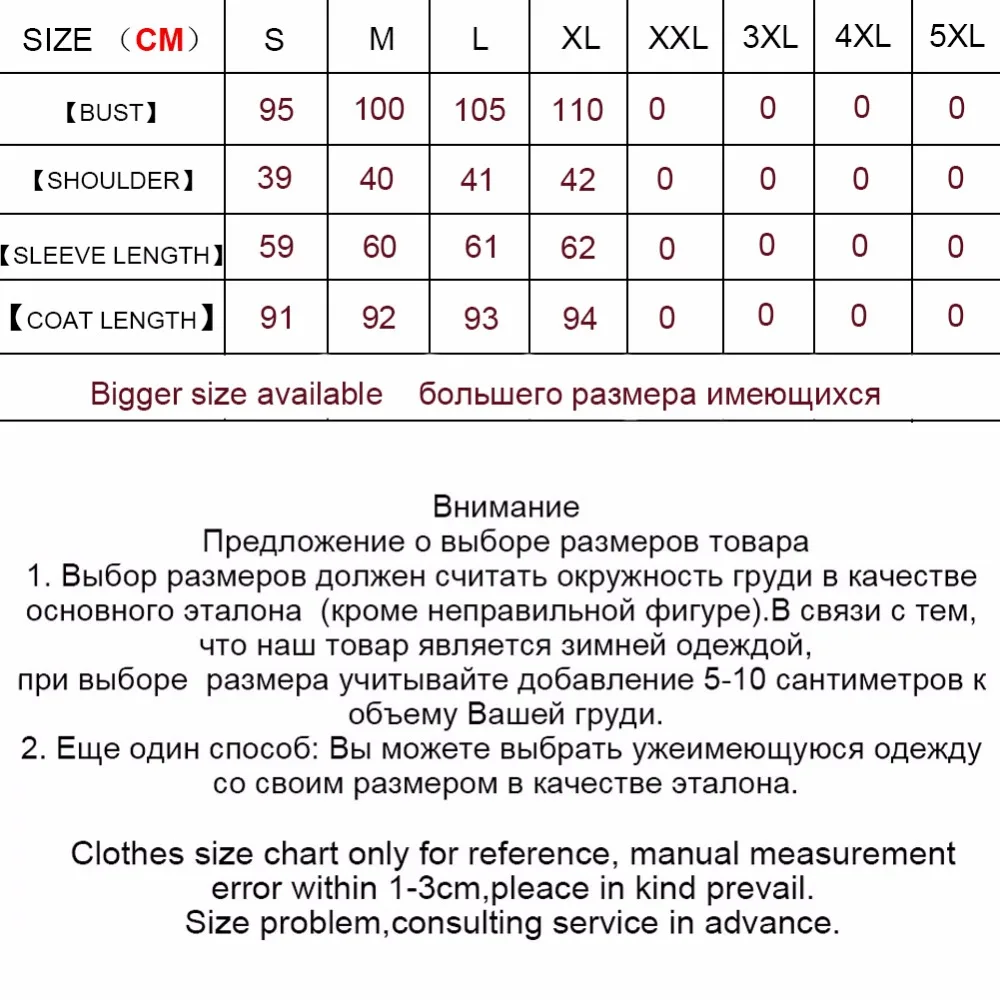 AE size