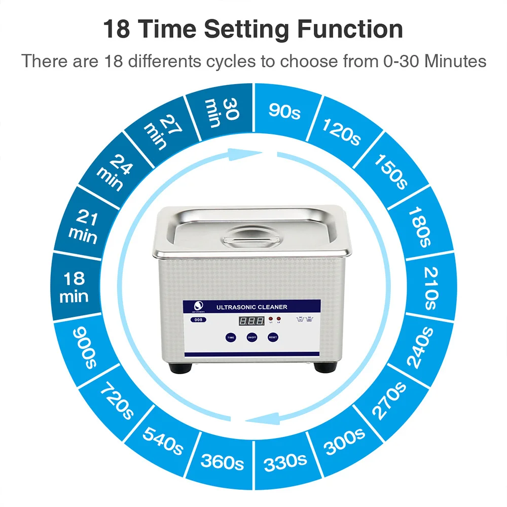 Ultrasonic cleaner (9)