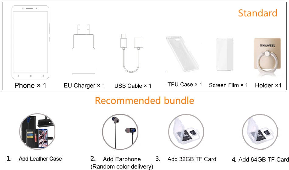 Bundle