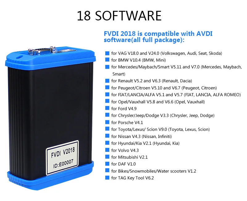 FVDI V2018 FVDI ABRITES Commander FVDI полная версия(18 программного обеспечения) безлимитный V2014/ FVDI с vvdi immo 4th5th для vw DHL