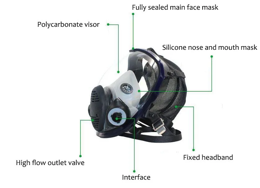Анфас противогаз большое поле для химического респиратора против неорганических газов или паров анти-формальдегид KR001