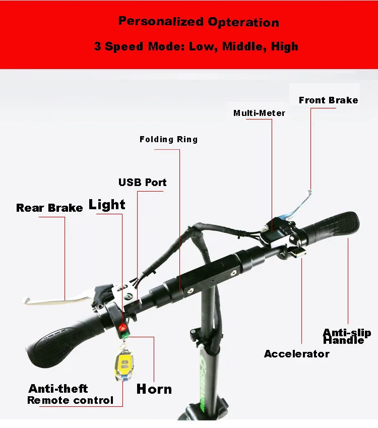Flash Deal 1600W 10 inch Electric Scooter Foldable 2 Wheel Electric Longboard Hoverboard Skateboard Off Road Electric Wheel for Adult 48V 6