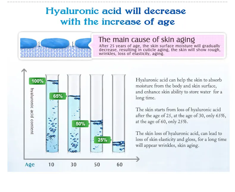 hyaluronic-acid_03