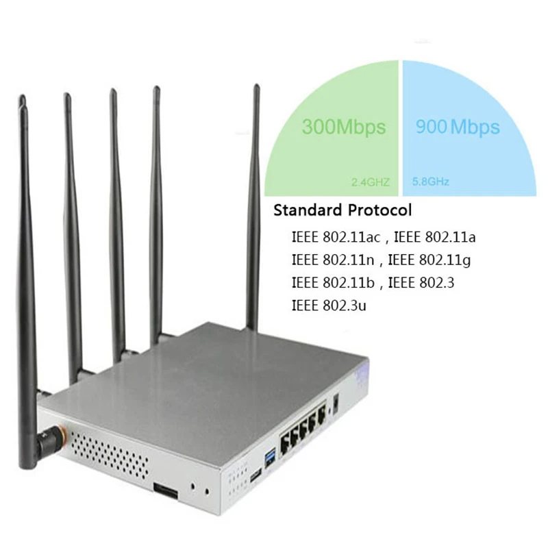 Cioswi WR646 Беспроводной роутер 3g 4G модем 2. 4G Гц/5,0 ГГц 1200Мбитс Wifi роутер 802.11AC OpenWrt гигабитный маршрутизатор с Sim карты слот