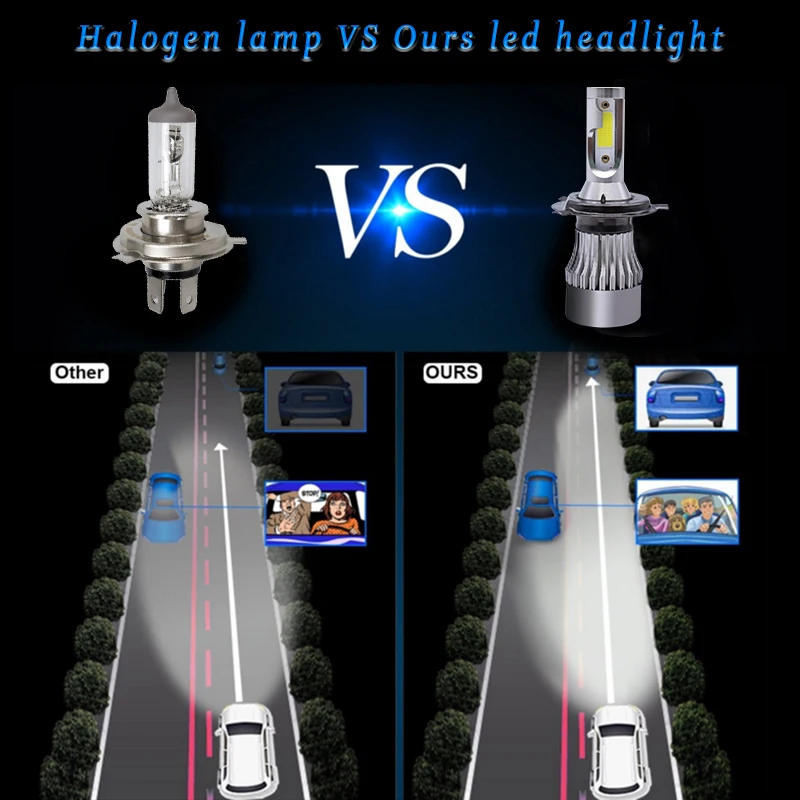 H1 H4 светодиодный 12 V 8000lm мини Автомобильные светодиодные лампы фар H8 H9 H11 9005 HB3 9006 HB4 COB 72 Вт 6500 K 12 V 24 V светодиодный H7 авто лампа, автомобильное освещение