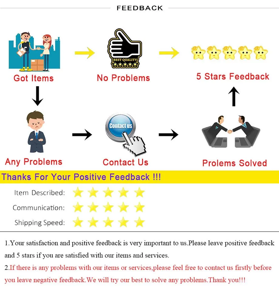 4.Final-Feedback