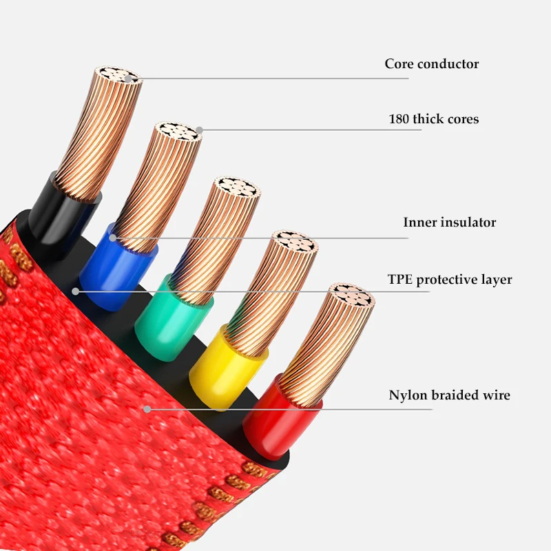 Suntaiho USB for iPhone Cable for iPhone charger 6 XR 7 Plus Fast Charging Data cord Charger for iPhone lightning XS Max 6 cable Suntaiho USB for iPhone Cable for iPhone charger 6 XR 7 Plus Fast Charging Data cord Charger for iPhone lightning XS Max 6 cable