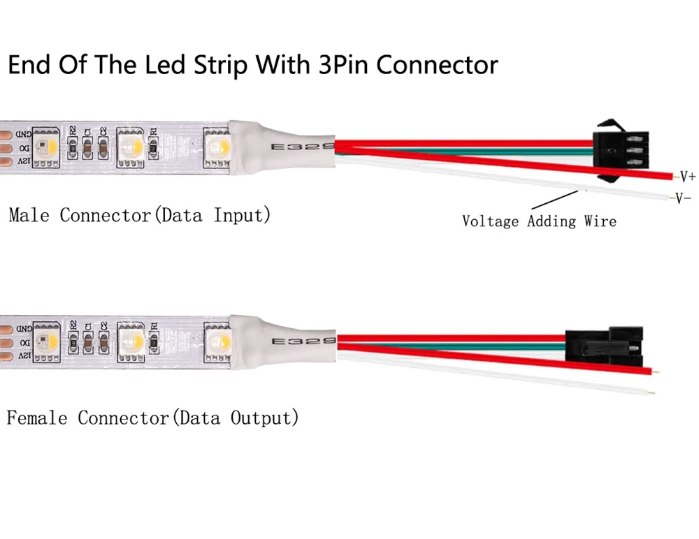 DC12V SK6812 5050SMD RGBW(аналогичный WS2812b) 4 в 1 60 светодиодов/Pisxels/m; индивидуальная Адресуемая Светодиодная лента IP30/IP65/IP67