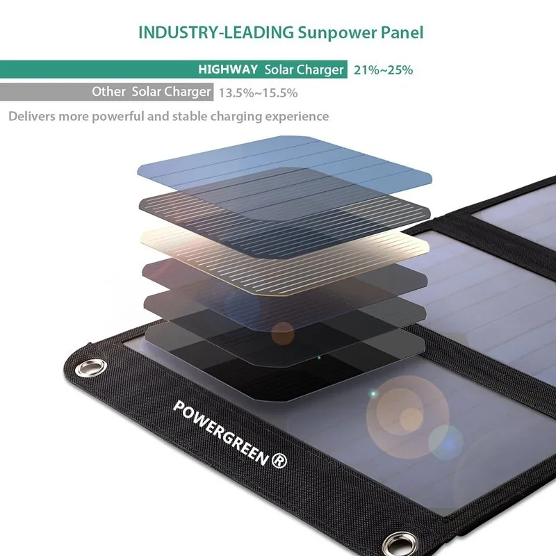 Мощность Зеленый Открытый аксессуары Солнечное зарядное устройство 21 Вт Складная солнечная панель солнечная энергия, солнечный банк питания для мобильного телефона