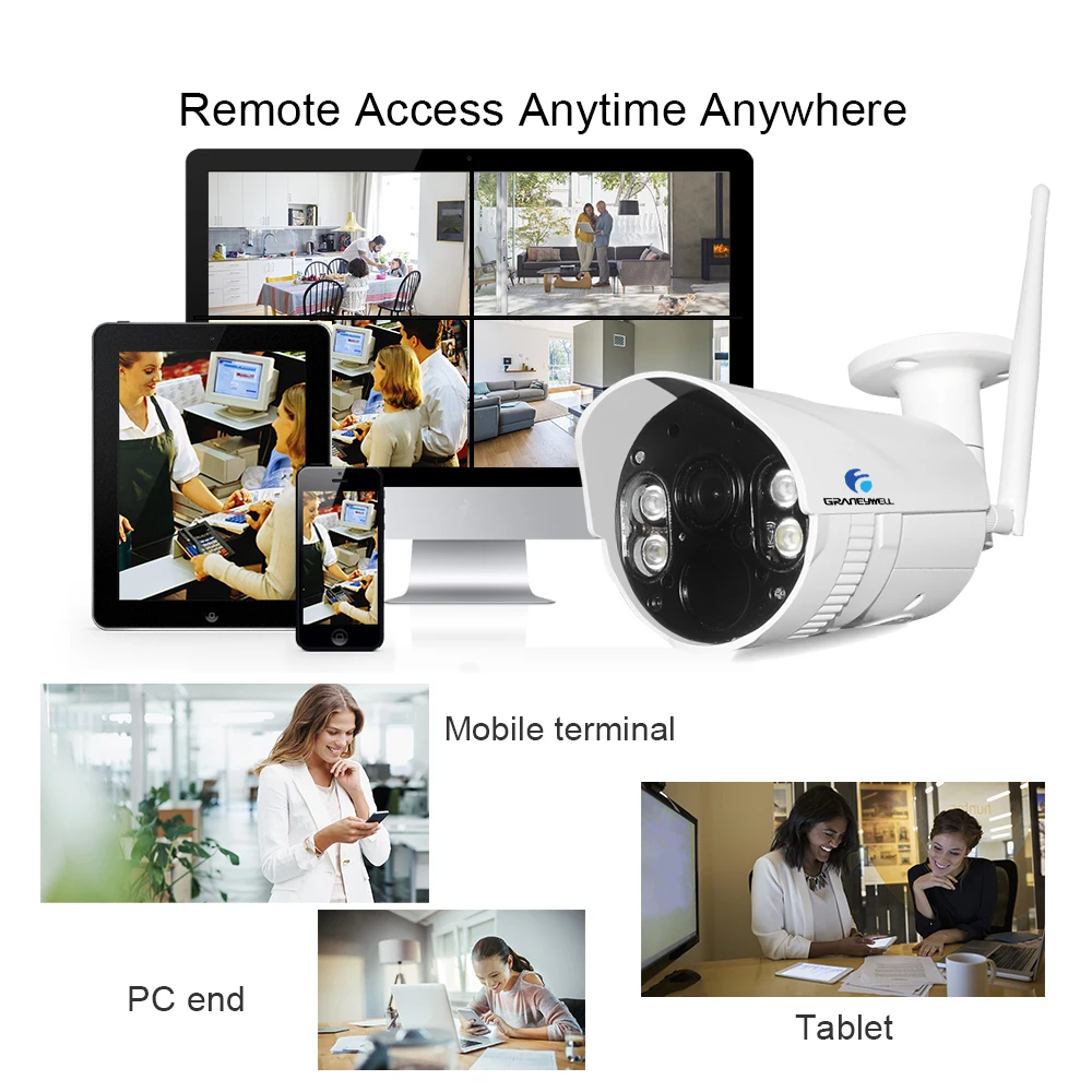 Graneywell Wifi IP Camera 1080P Smart Color NightVision Outdoor Wireless Weatherproof Indoor Security SD Card Camera(2 packs)