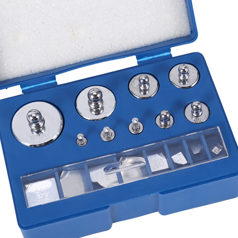 Measurement and Analysis Instruments measurements conversion