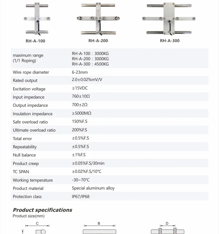 Лифт Запчасти нагрузки датчик клетки RH-A RH-A-300