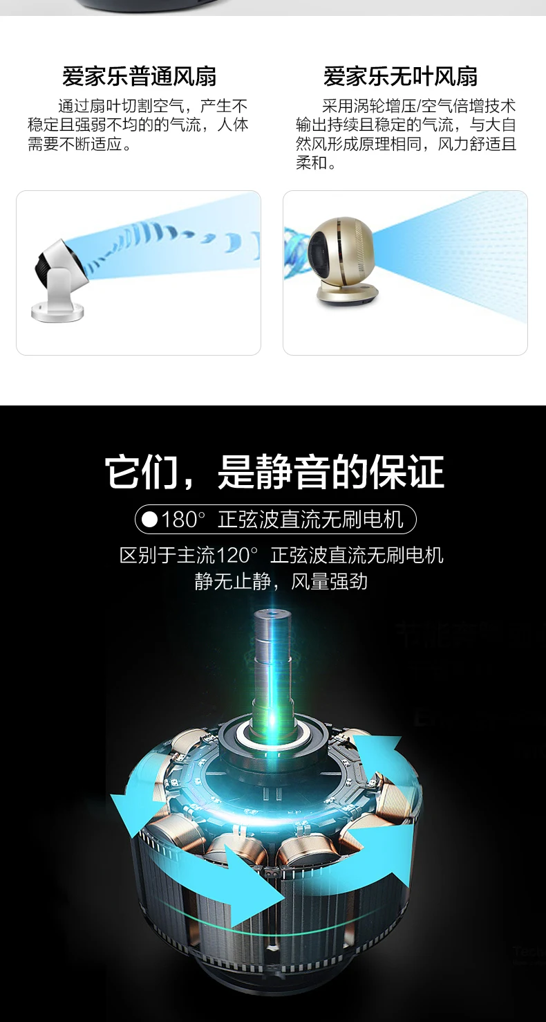 Mute Nothing Yefengshan Бытовая атмосфера спальни петля вентилятор турбины конвекция настольная дистанционного управления для вентилятора встряхнуть небольшой размер