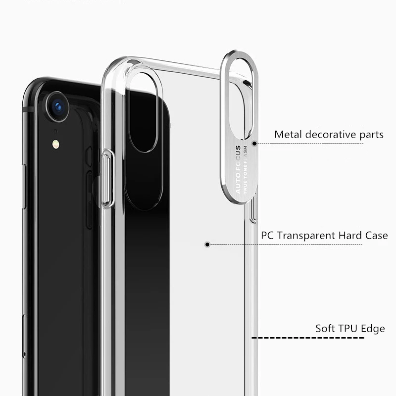 Новое поступление модный прозрачный чехол для телефона iPhone X XS Max XR 8 7 6 6s Plus