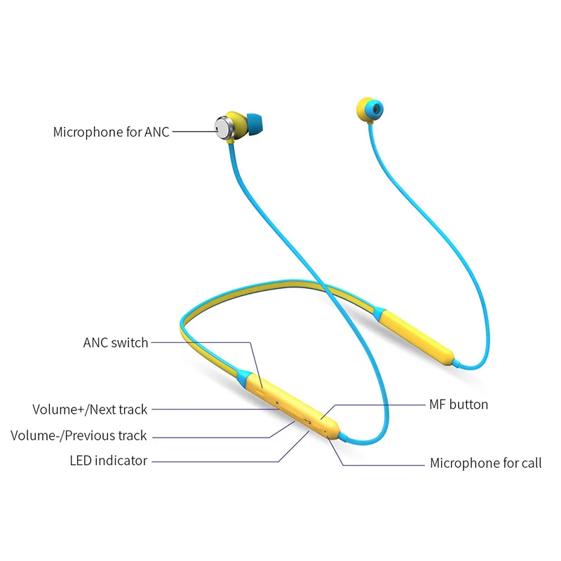 2018 Bluedio TN Bluetooth headphones active noise cancelling in-ear earphone with microphone for phone iphone xiaomi