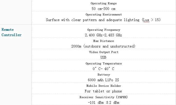 Freeshipping DJI Phantom 3 Advanced Drone With 2 Battery With HD 1080p Camera And 3 Axis Gimbal Rc Helicopter