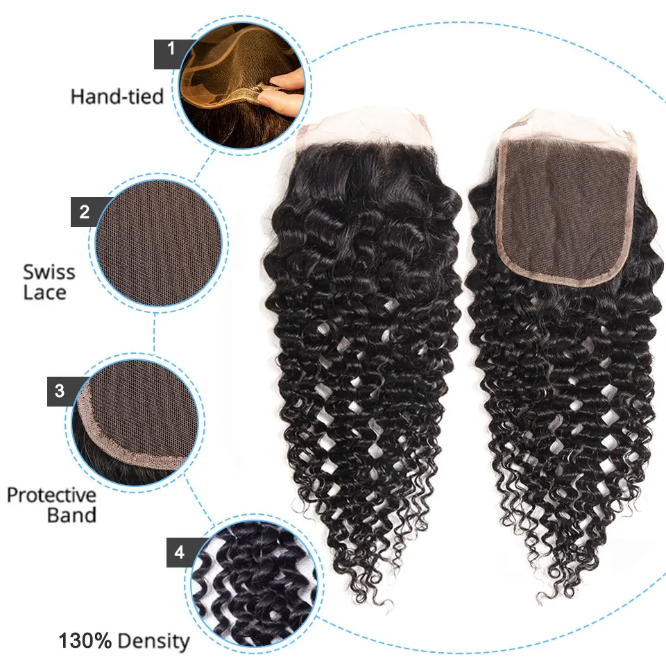 curly-closure
