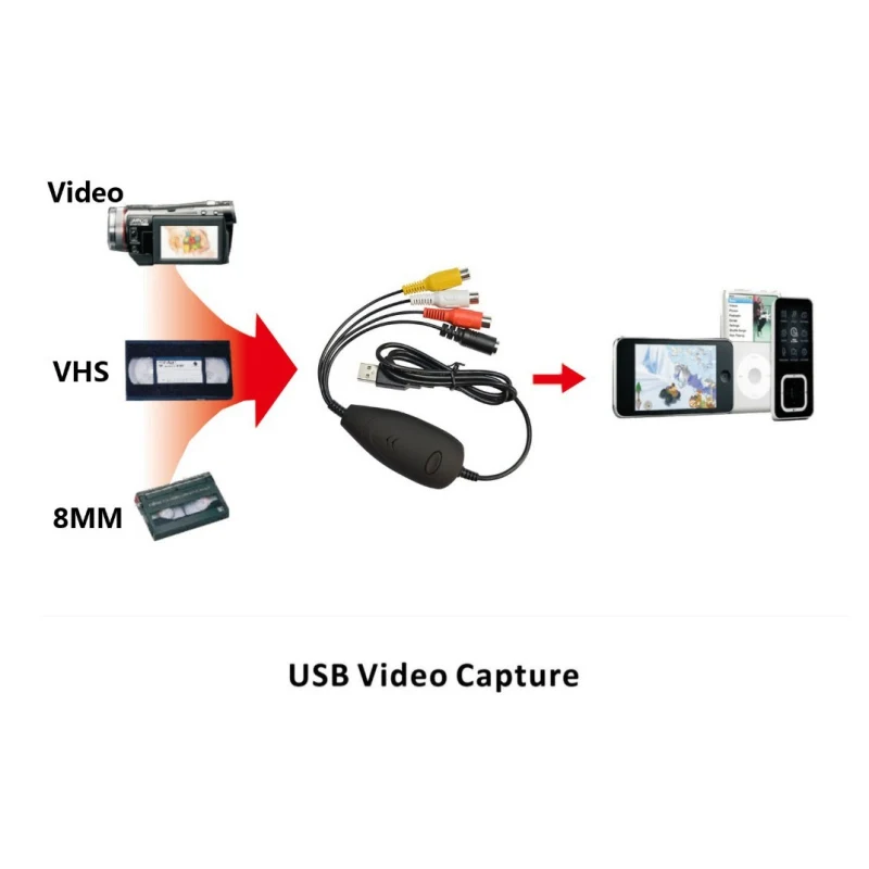 Видео кабель с USB video граббер аудио VHS к DVD Converter Maker захватить Аналоговое видео от 8