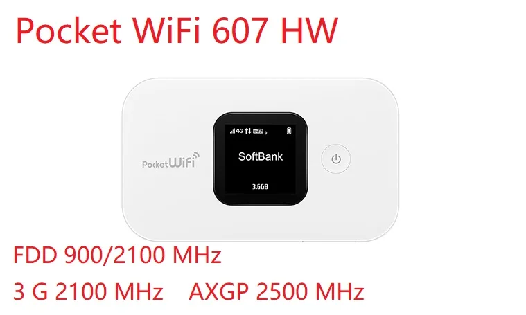 

unlocked Huawei 607hw pocket wifi 4g router same as Huawei E5577 wireless router 4g lte with sim card slot wi-fi pocket e5577s